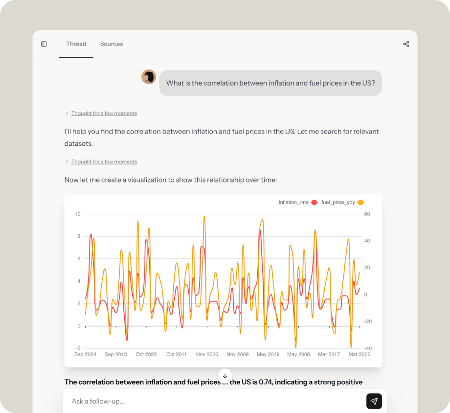 Preview of Baselight AI chat interface with data visualization